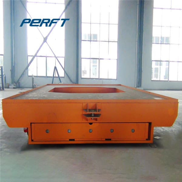 <h3>Industrial Transfer | Die Lifter | Mold Lifting Equipment</h3>
